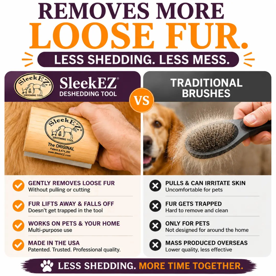 Sleekez Dog Brush for Shedding & Grooming, Deshedding Tool for Short & Long Haired Dogs, Dog Comb, 5 Inches Long, 4Oz Weight